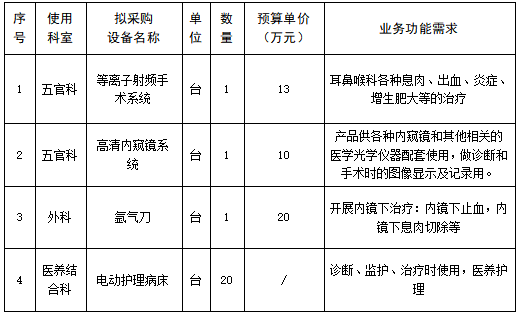 bc9fd08014547e62f70d75cea63c852.png
