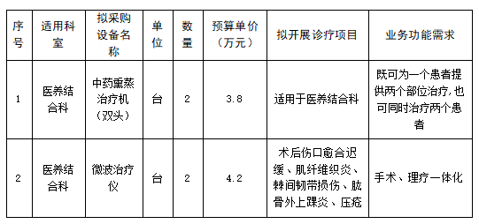 65ef7ddeb3064de8ed1aa2dce772179.png