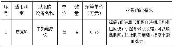43244db8928015b42cfeba320a81079.png