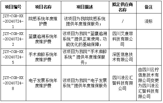 a63e042cd99657742d05b63e74fd79c.png